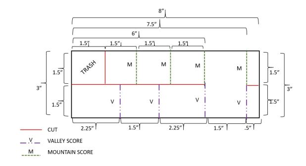 planter card measurements